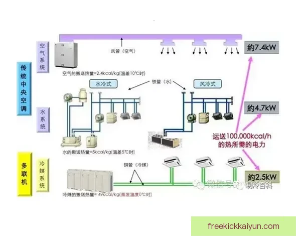 多萨里技术特点分析：灵活运用与创造力兼具的进攻利器