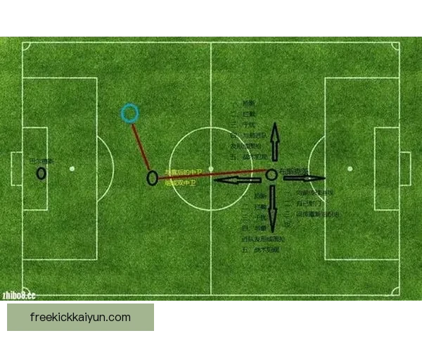 皮克风格分析：防守站位与出球能力持续提升能力持续提升